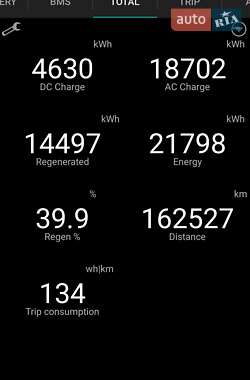 Ліфтбек Tesla Model S 2013 в 