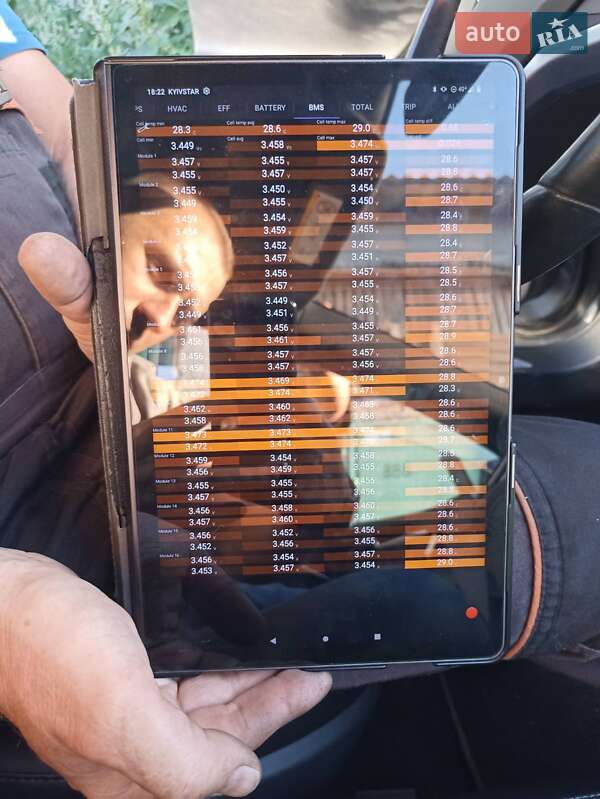 Лифтбек Tesla Model S 2015 в Житомире фото 4 Лифтбек Tesla Model S 2015 в Житомире