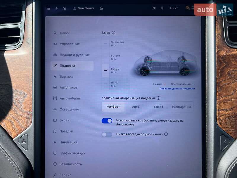 Ліфтбек Tesla Model S 2020 в Одесі