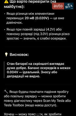 Ліфтбек Tesla Model S 2015 в Рівному