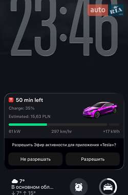 Лифтбек Tesla Model S 2017 в Черкассах