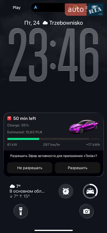 Лифтбек Tesla Model S 2017 в Черкассах