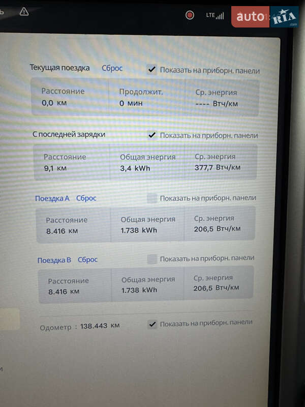 Лифтбек Tesla Model S 2019 в Радивилове