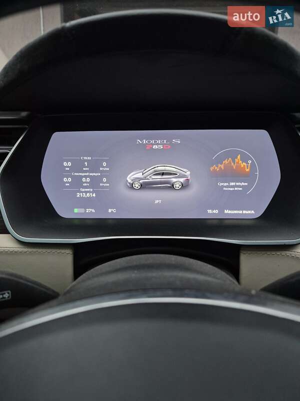 Лифтбек Tesla Model S 2015 в Киеве