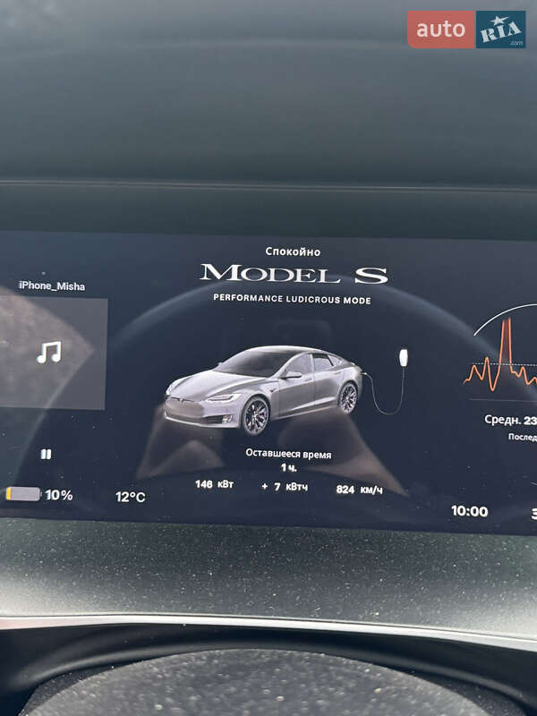 Лифтбек Tesla Model S 2019 в Киеве