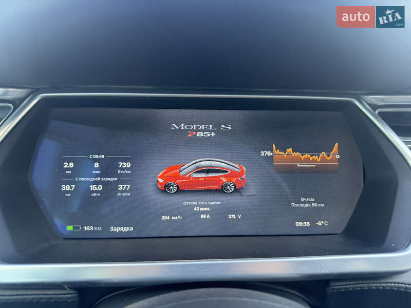 Лифтбек Tesla Model S 2014 в Житомире
