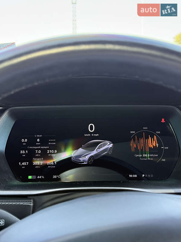 Лифтбек Tesla Model S 2020 в Днепре