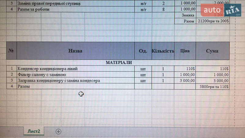 Лифтбек Tesla Model S 2016 в Погребище фото 31 Лифтбек Tesla Model S 2016 в Погребище