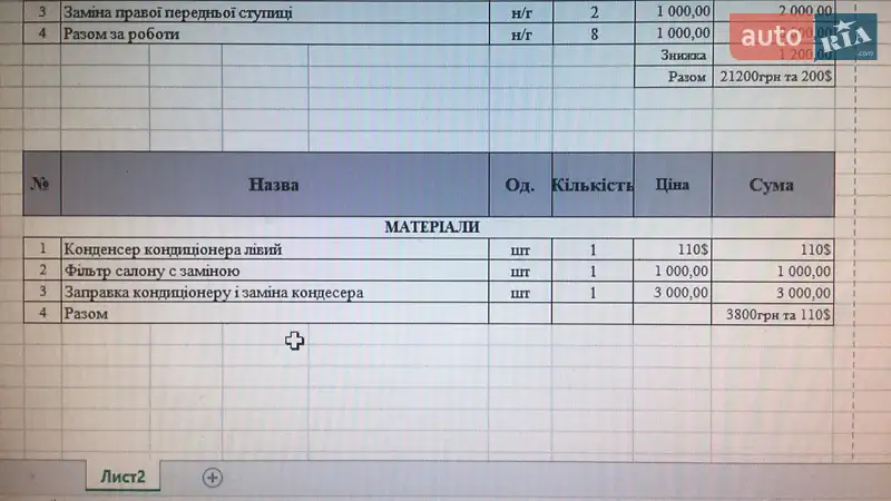 Лифтбек Tesla Model S 2016 в Погребище документ 4 фото Лифтбек Tesla Model S 2016 в Погребище документ