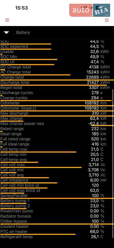 Ліфтбек Tesla Model S 2015 в Луцьку
