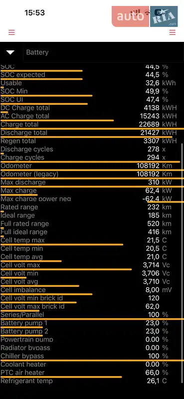 Ліфтбек Tesla Model S 2015 в Луцьку документ