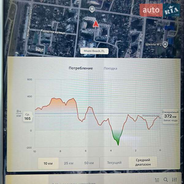 Лифтбек Tesla Model S 2014 в Ахтырке