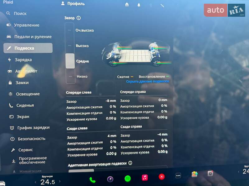 Лифтбек Tesla Model S 2022 в Львове