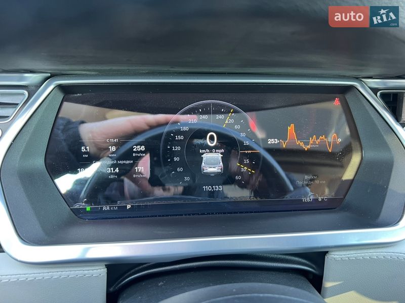 Лифтбек Tesla Model S 2013 в Ровно фото 35 Лифтбек Tesla Model S 2013 в Ровно