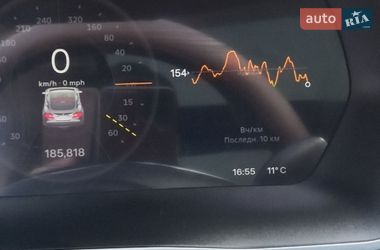 Лифтбек Tesla Model S 2014 в Умани