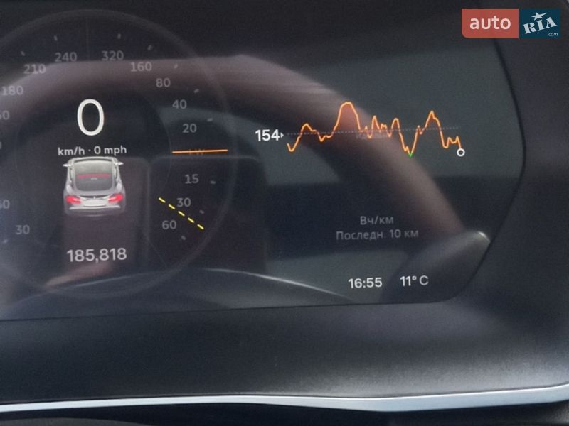 Лифтбек Tesla Model S 2014 в Умани