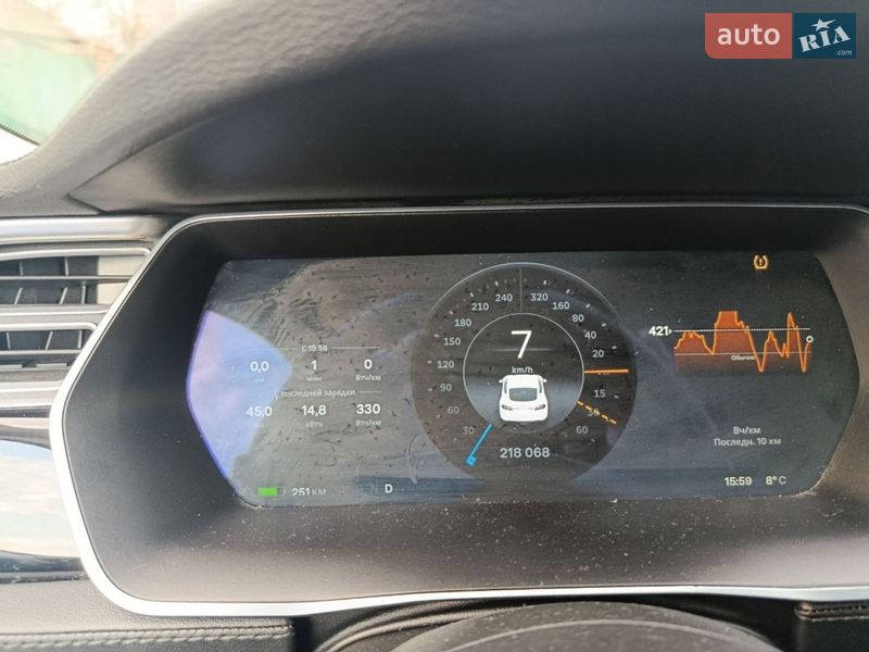 Лифтбек Tesla Model S 2014 в Житомире