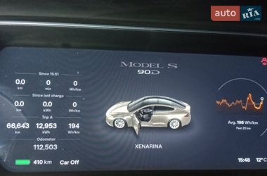 Лифтбек Tesla Model S 2016 в Киеве