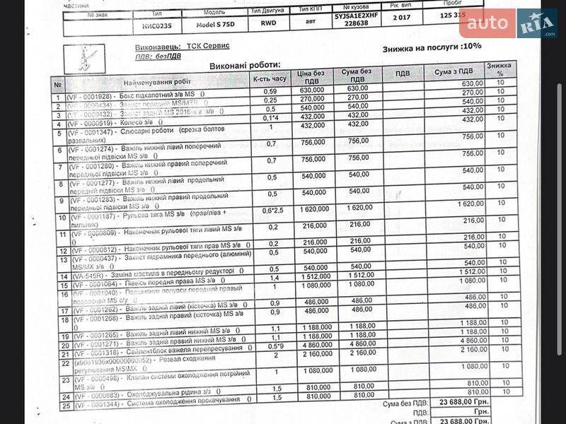 Лифтбек Tesla Model S 2017 в Киеве фото 42 Лифтбек Tesla Model S 2017 в Киеве