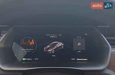 Лифтбек Tesla Model S 2018 в Николаеве