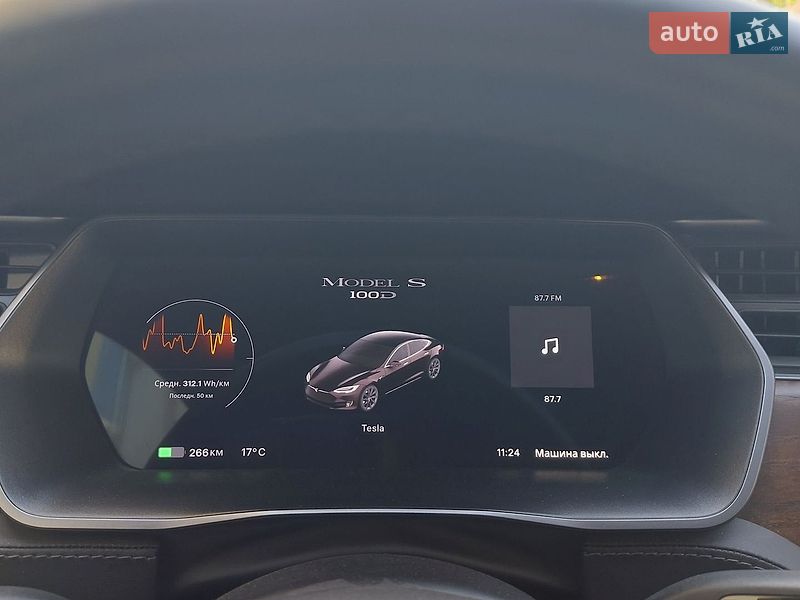Лифтбек Tesla Model S 2018 в Николаеве