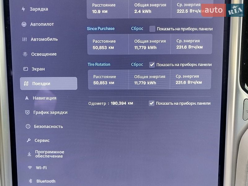 Лифтбек Tesla Model S 2015 в Броварах