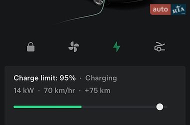 Лифтбек Tesla Model S 2014 в Киеве