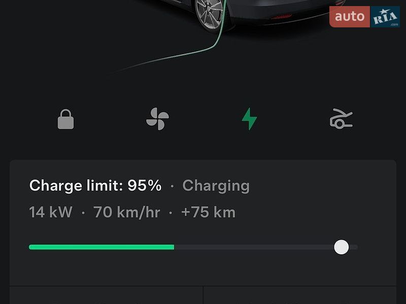 Лифтбек Tesla Model S 2014 в Киеве