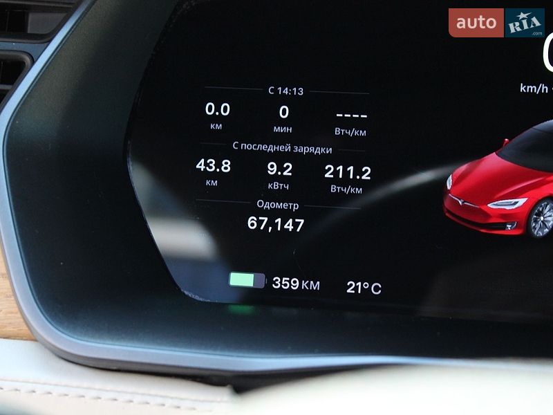 Лифтбек Tesla Model S 2020 в Ужгороде