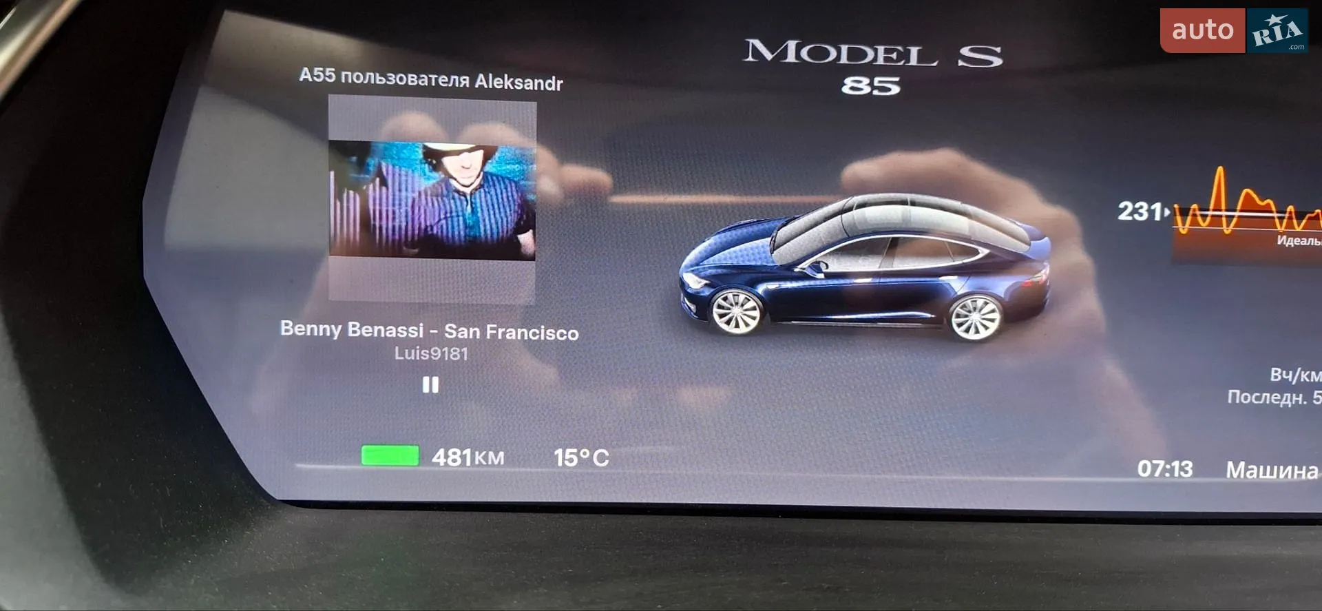 2013 Tesla Model S - фото 1