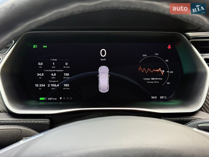 Ліфтбек Tesla Model S 2018 в Львові