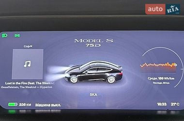 Лифтбек Tesla Model S 2018 в Староконстантинове