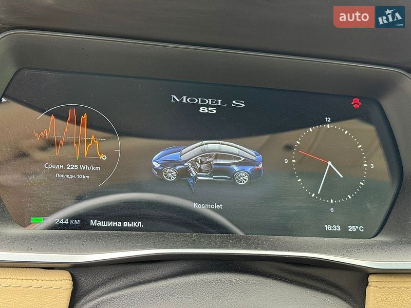 Лифтбек Tesla Model S 2014 в Буче
