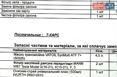 Лифтбек Tesla Model S 2021 в Киеве