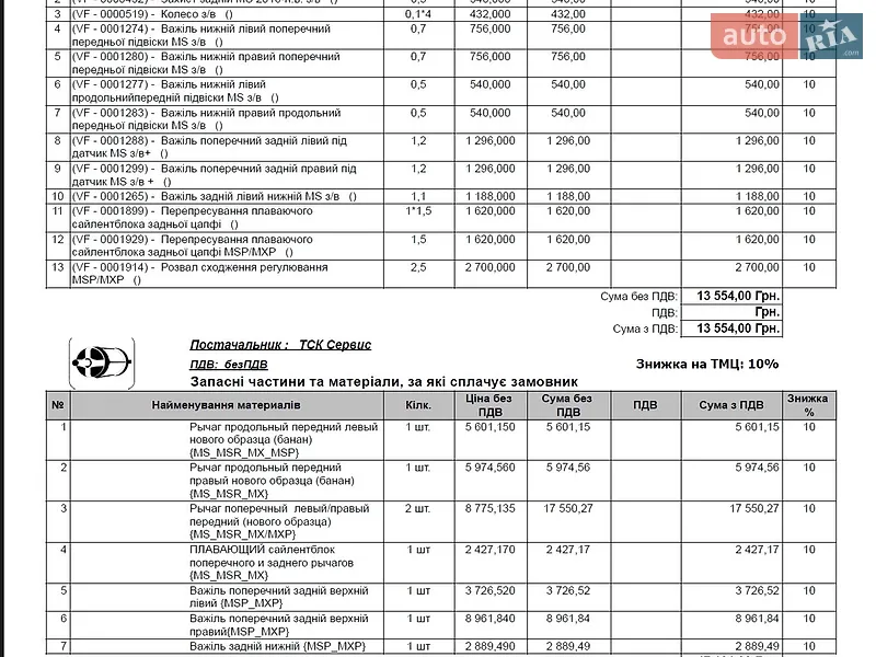 Лифтбек Tesla Model S 2021 в Киеве документ