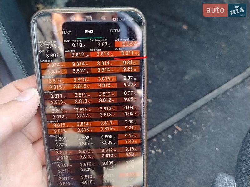 Ліфтбек Tesla Model S 2014 в Львові