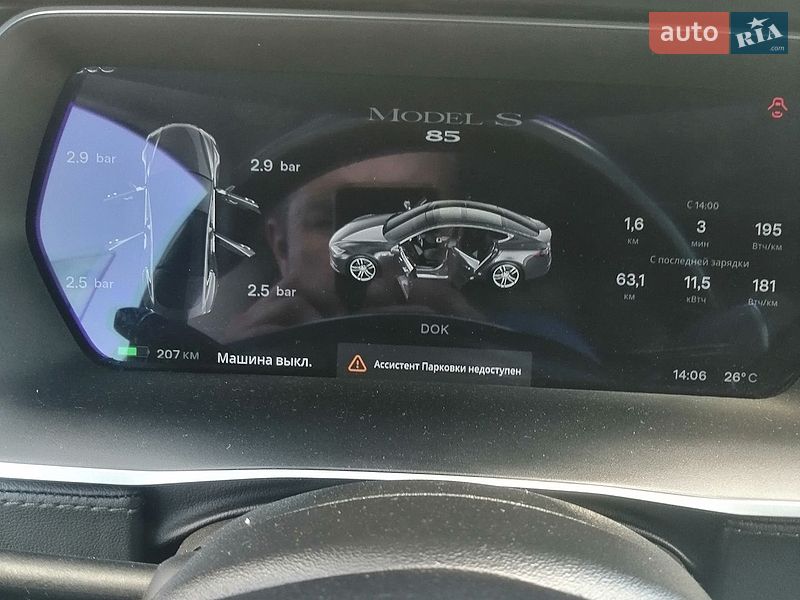 2014 Tesla Model-S, VIN 5YJSA3H11EFP44297:plate — фото 1 (autoria)