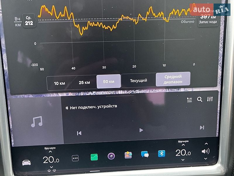 Ліфтбек Tesla Model S 2017 в Києві фото 12 Ліфтбек Tesla Model S 2017 в Києві