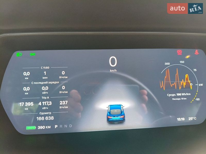 Ліфтбек Tesla Model S 2015 в Києві