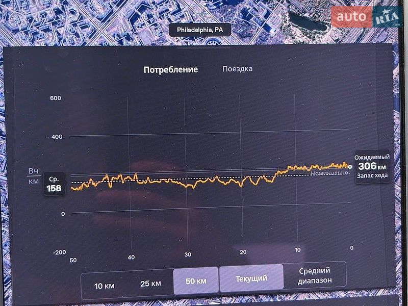 Лифтбек Tesla Model S 2016 в Киеве