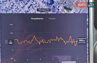 Лифтбек Tesla Model S 2016 в Киеве