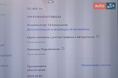 Лифтбек Tesla Model S 2015 в Харькове