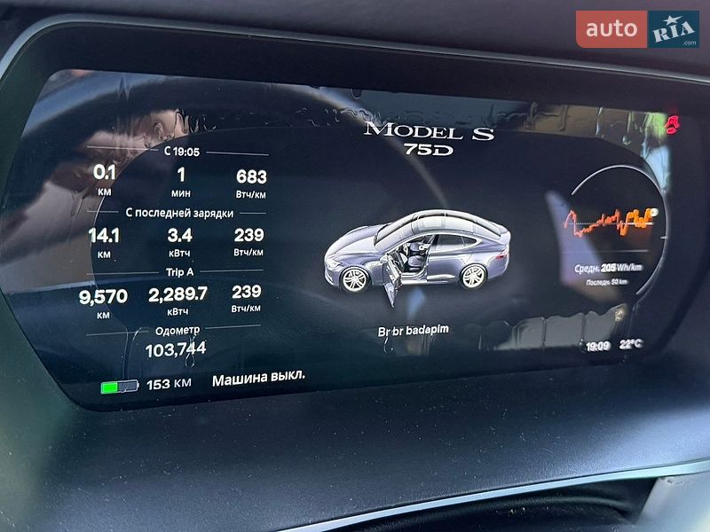 Ліфтбек Tesla Model S 2015 в Білій Церкві