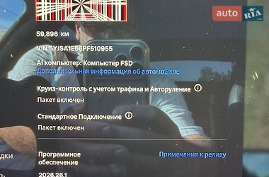 Лифтбек Tesla Model S 2023 в Ивано-Франковске