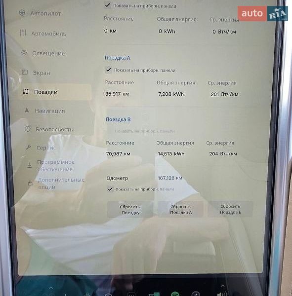 Ліфтбек Tesla Model S 2015 в Києві