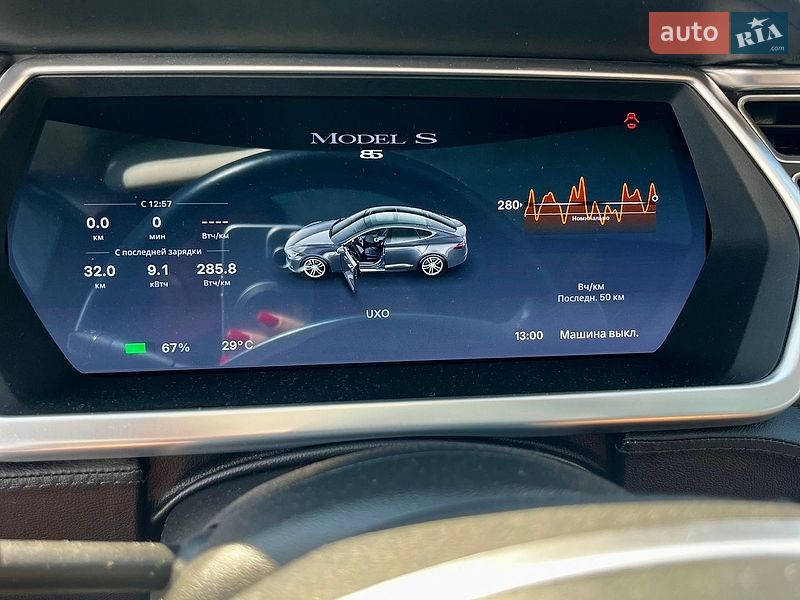Лифтбек Tesla Model S 2013 в Хмельницком