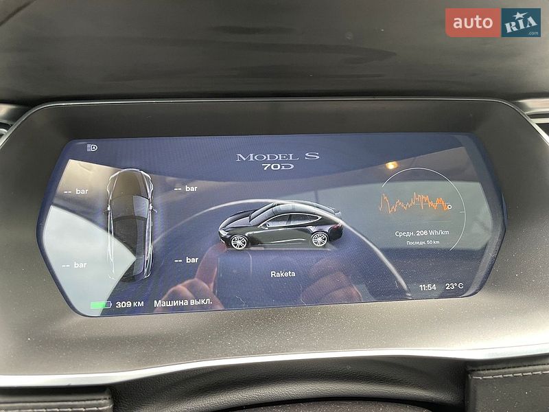 Ліфтбек Tesla Model S 2015 в Києві
