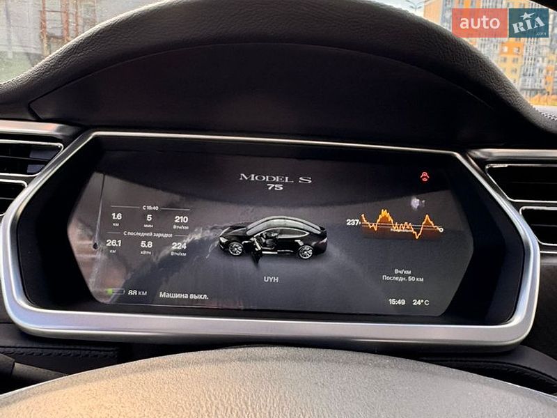Ліфтбек Tesla Model S 2012 в Києві