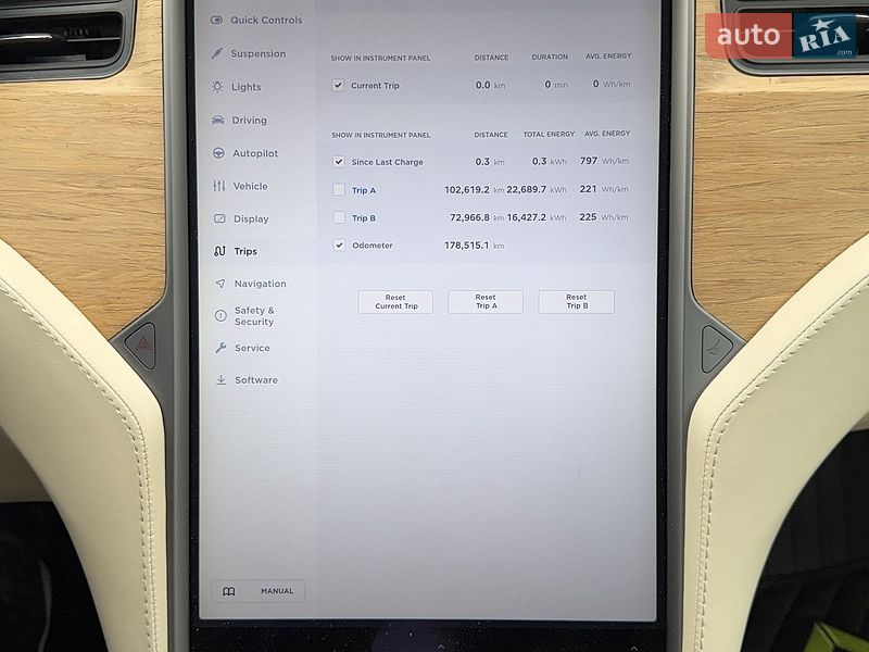 Лифтбек Tesla Model S 2018 в Киеве
