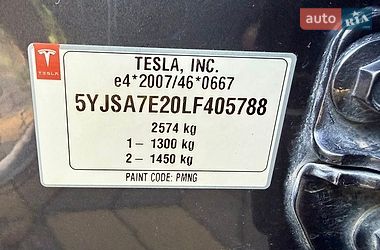 Ліфтбек Tesla Model S 2020 в Самборі